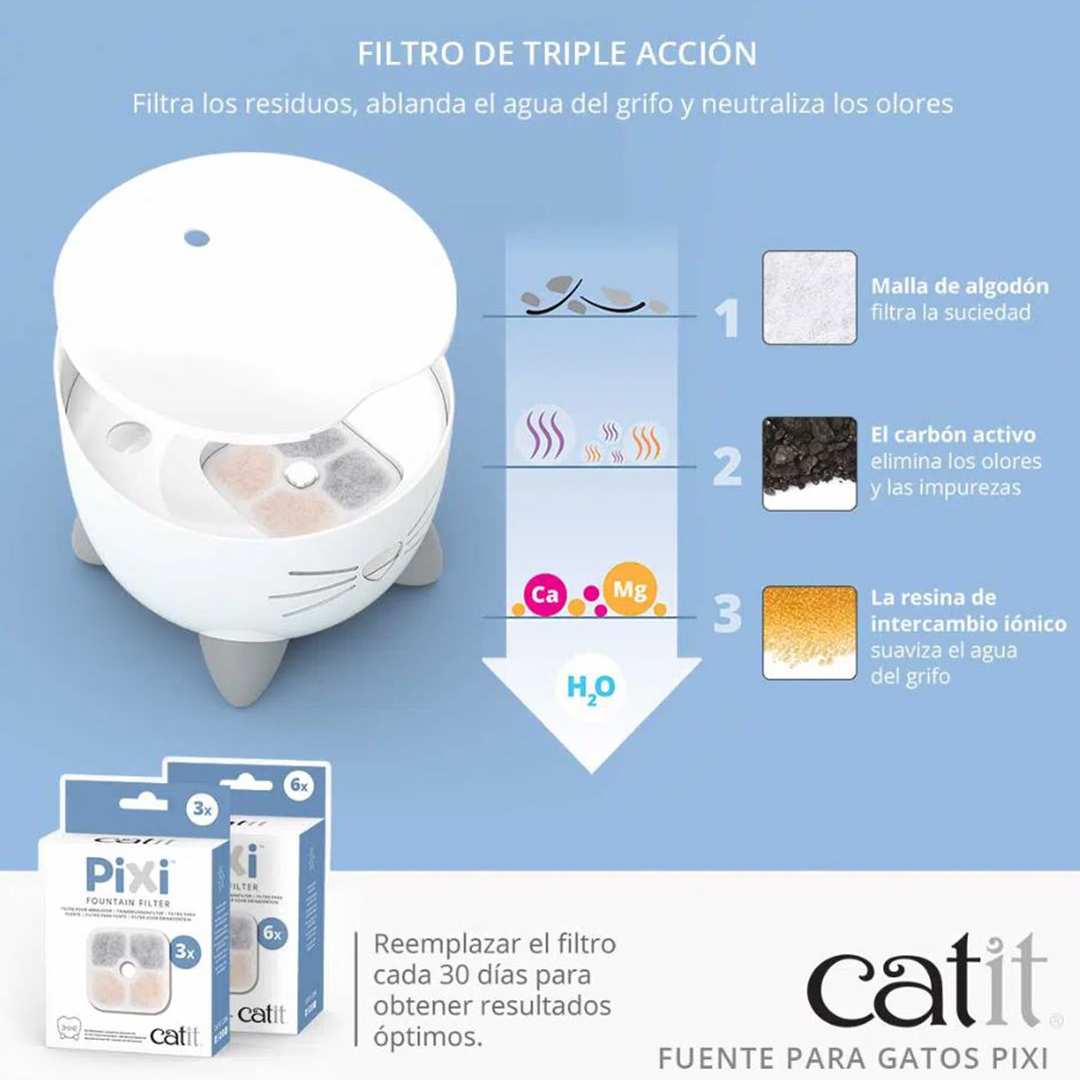 Catit Pixi Bebedero Acero Inoxidable 2,5L
