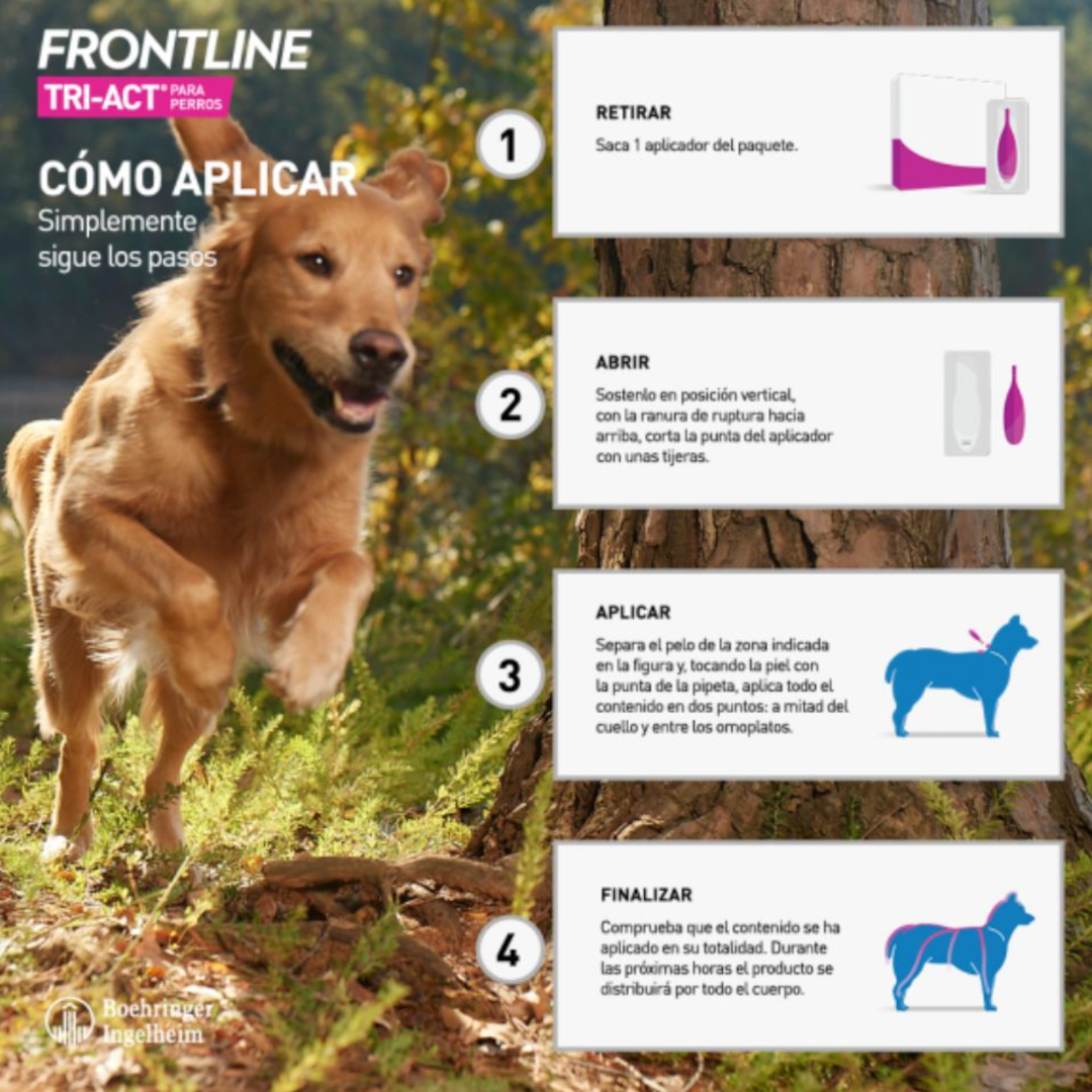 Frontline Tri-Act Perro Pipeta - 1 Unidad