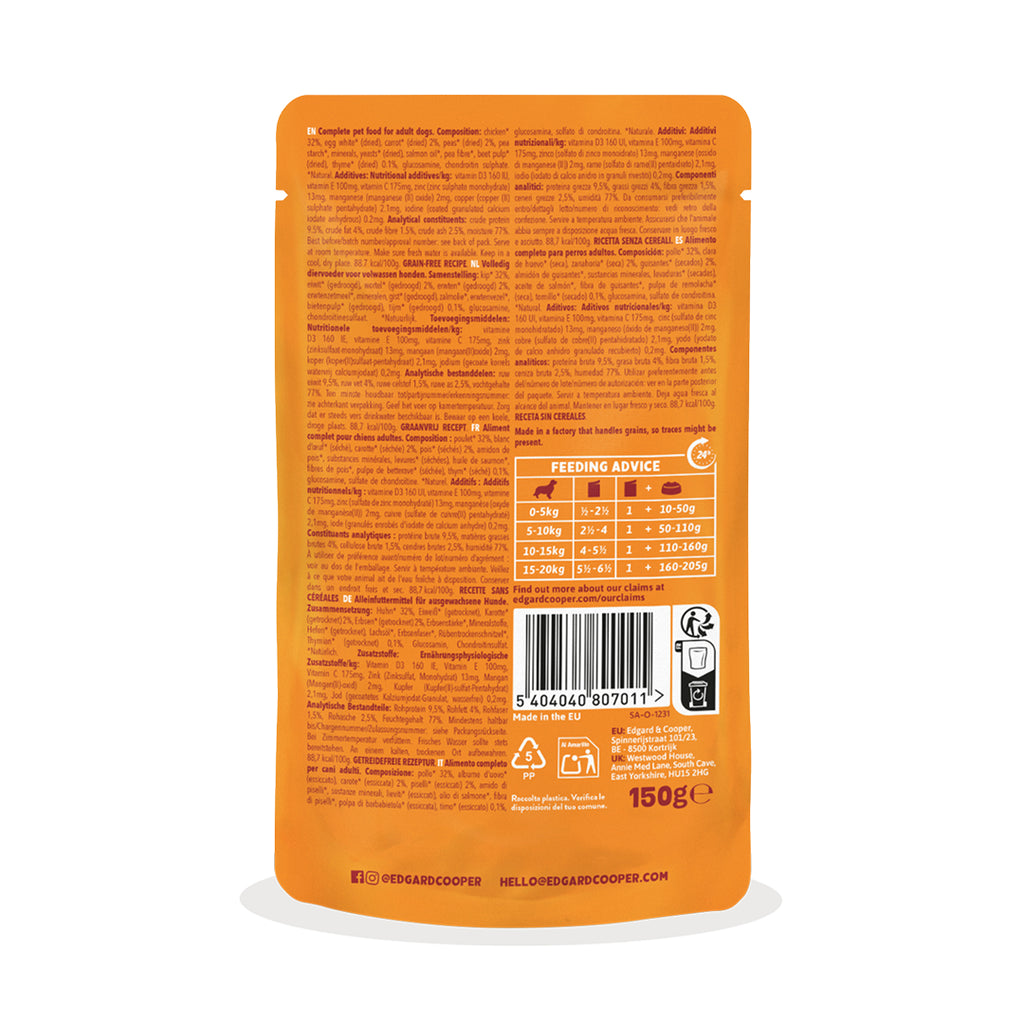 Edgard & Cooper Perro Pouch Adulto Pollo