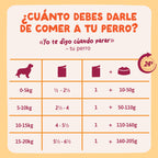 Edgard & Cooper Perro Pouch Adulto Pollo