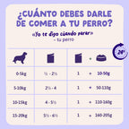Edgard & Cooper Perro Pouch Adulto Pato