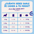 Edgard & Cooper Perro Pouch Adulto Salmón & Pollo