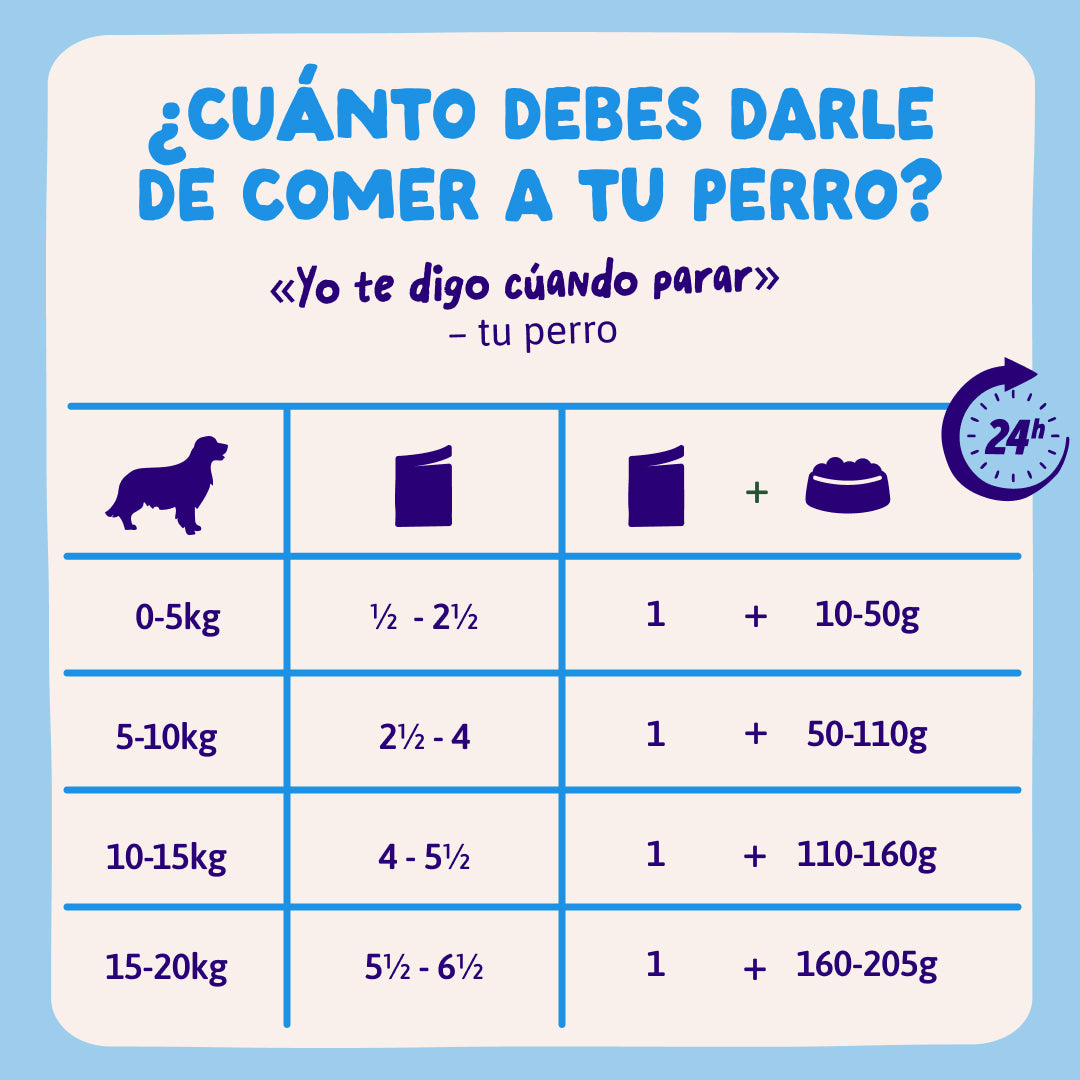 Edgard & Cooper Perro Pouch Adulto Salmón & Pollo