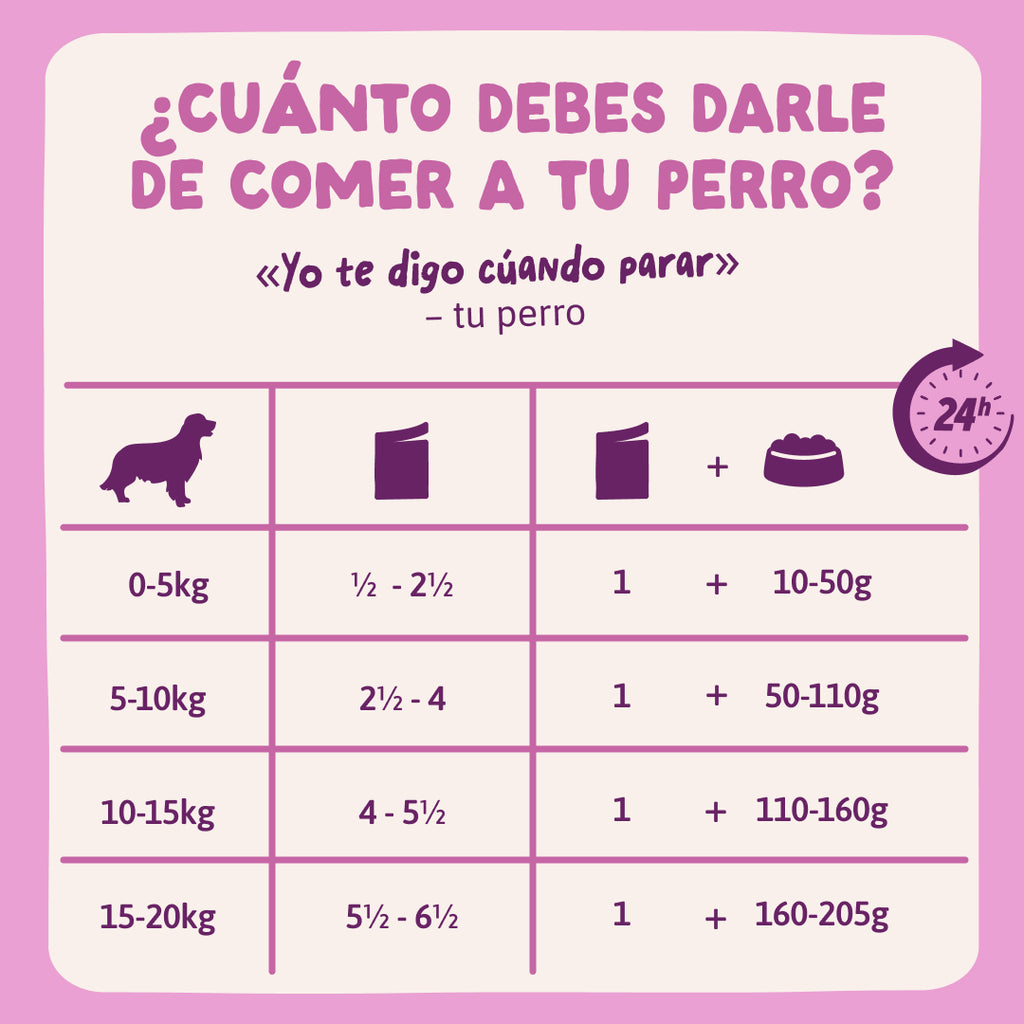 Edgard & Cooper Perro Pouch Adulto Jabalí & Pato